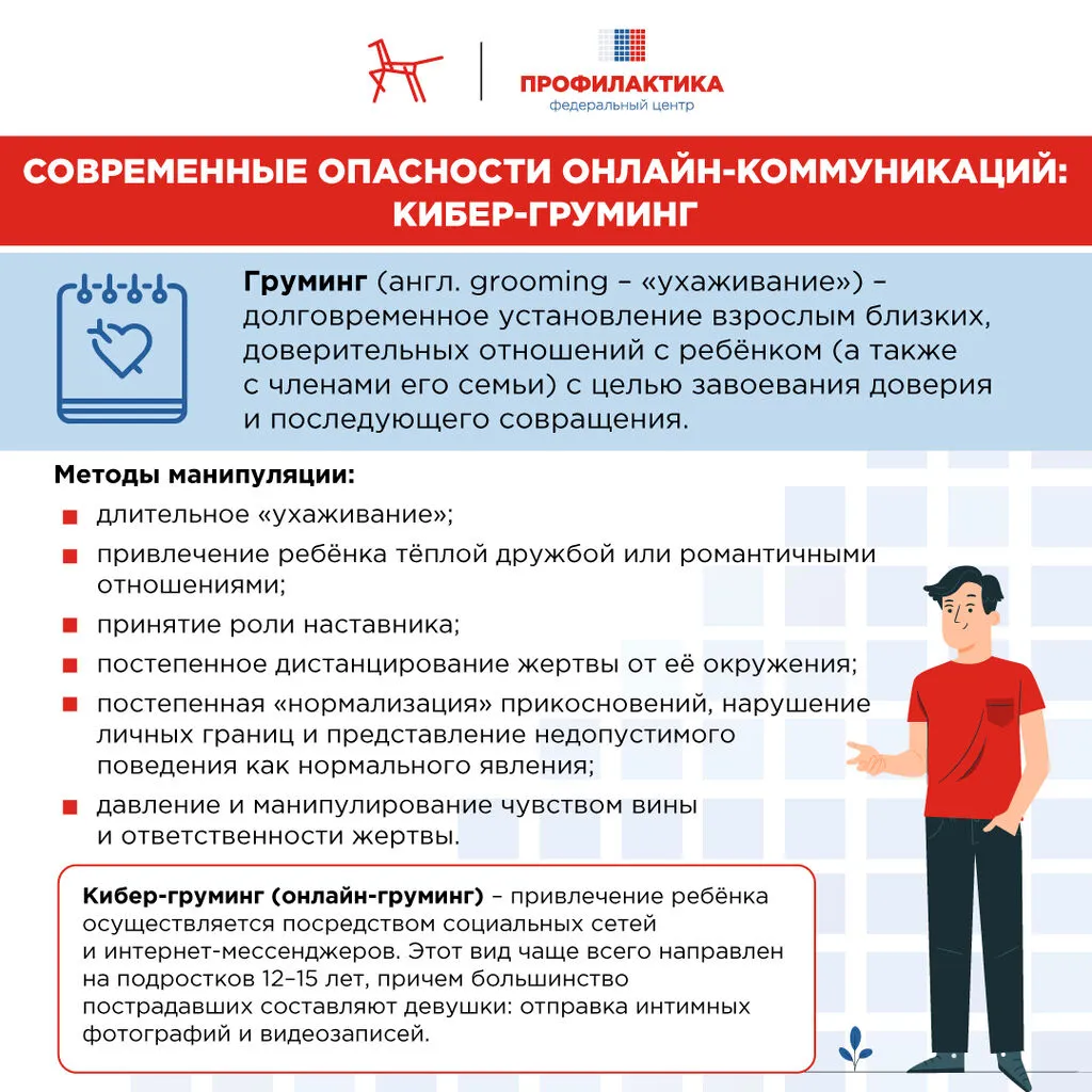 Кибер-груминг и секстинг. Что это и как защитить ребенка 1
